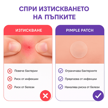 Pimple Patch (Хидроколоидни пачове)